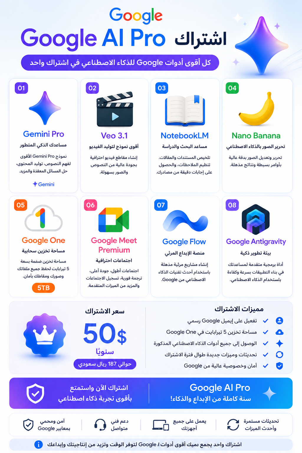 اشتراك Google AI Pro – لمدة سنة